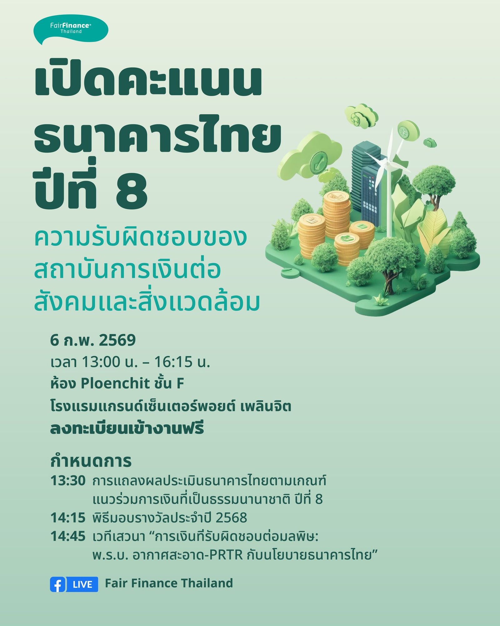 ปิดคะแนนธนาคารไทยปีที่ 8: ความรับผิดชอบของสถาบันการเงินต่อสังคมและสิ่งแวดล้อม